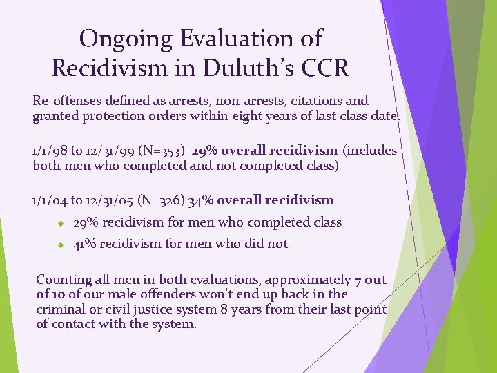 Ongoing Evaluation of Recidivism in Duluth’s CCR Re-offenses defined as arrests, non-arrests, citations and