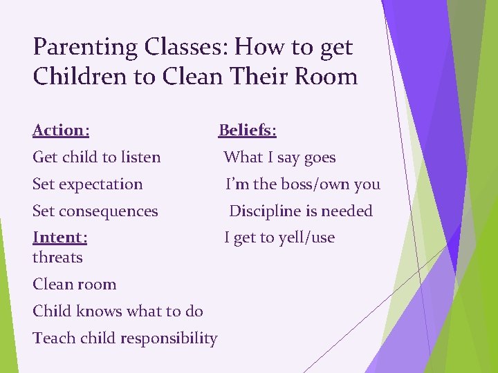 Parenting Classes: How to get Children to Clean Their Room Action: Beliefs: Get child