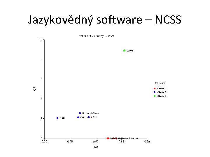 Jazykovědný software – NCSS 