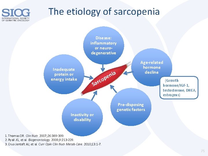 The etiology of sarcopenia Disease: inflammatory or neurodegenerative Inadequate protein or energy intake op The etiology of sarcopenia Disease: inflammatory or neurodegenerative Inadequate protein or energy intake op