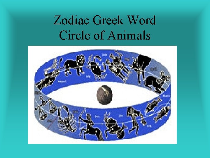Zodiac Greek Word Circle of Animals 