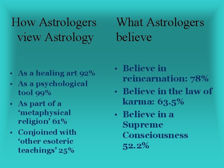 How Astrologers view Astrology • As a healing art 92% • As a psychological