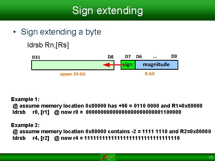 Sign extending • Sign extending a byte ldrsb Rn, [Rs] Example 1: @ assume