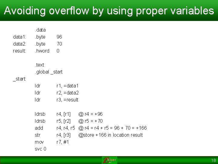 Avoiding overflow by using proper variables data 1: data 2: result: . data. byte.