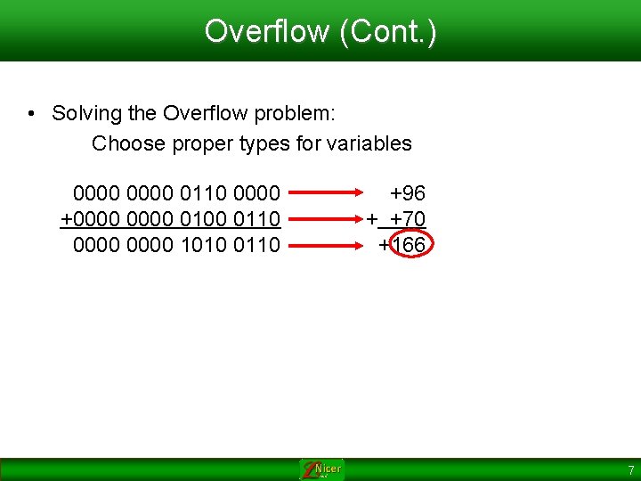 Overflow (Cont. ) • Solving the Overflow problem: Choose proper types for variables 0000