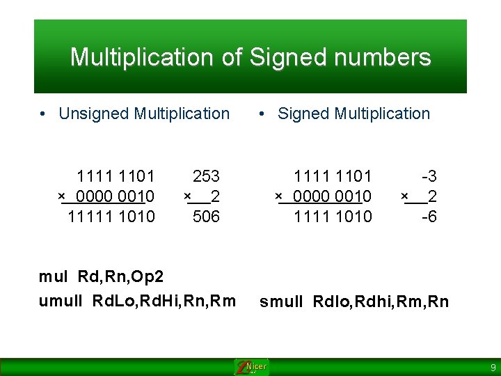 Multiplication of Signed numbers • Unsigned Multiplication 1111 1101 × 0000 0010 11111 1010
