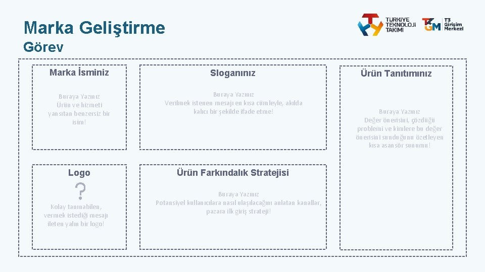 Marka Geliştirme Görev Marka İsminiz Sloganınız Buraya Yazınız Ürün ve hizmeti yansıtan benzersiz bir