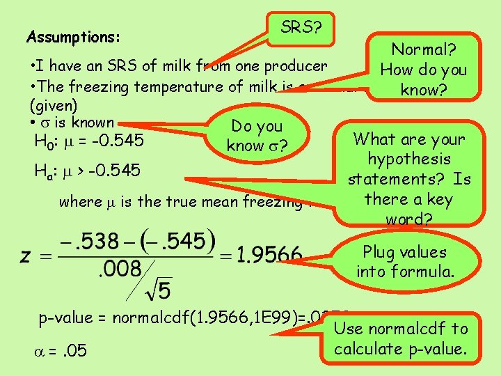 Assumptions: SRS? Normal? • I have an SRS of milk from one producer How