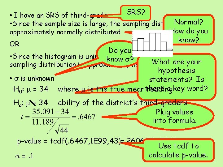  • I have an SRS of third-graders SRS? Normal? • Since the sample