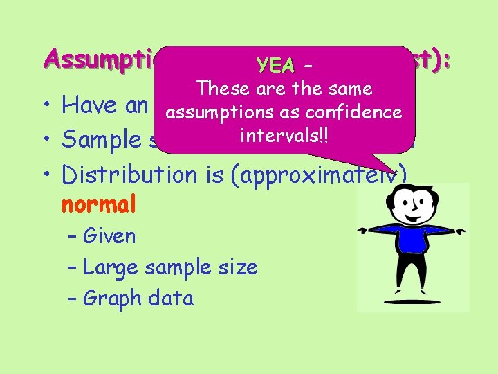 Assumptions for z-test (t-test): YEA – These are the same Have an SRS of