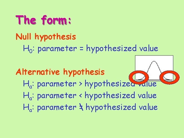 The form: Null hypothesis H 0: parameter = hypothesized value Alternative hypothesis Ha: parameter