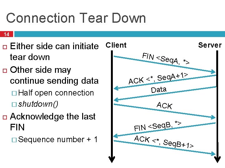 Connection Tear Down 14 Server Either side can initiate Client FIN <S tear down