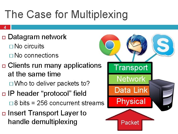 The Case for Multiplexing 4 Datagram network � No circuits � No connections Clients