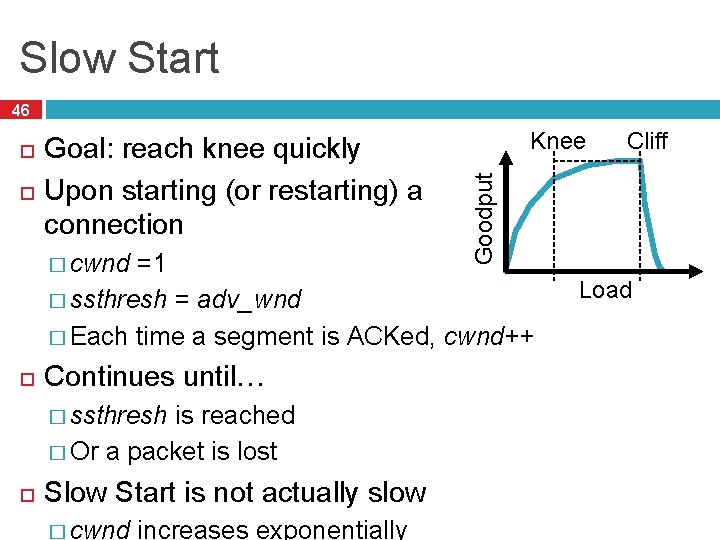 Slow Start 46 Goal: reach knee quickly Upon starting (or restarting) a connection �