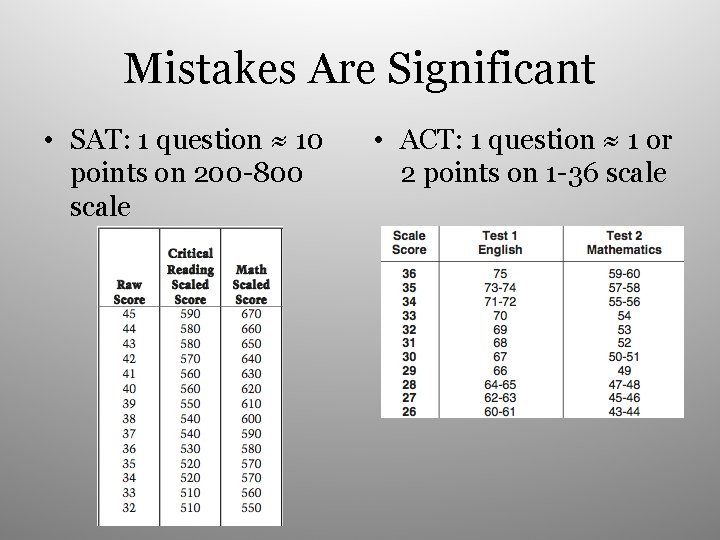 Mistakes Are Significant • SAT: 1 question ≈ 10 points on 200 -800 scale