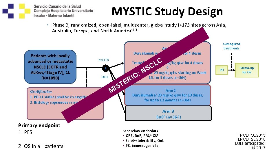 MYSTIC Study Design • Phase 3, randomized, open-label, multicenter, global study (>175 sites across