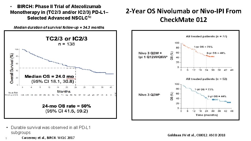  • BIRCH: Phase II Trial of Atezolizumab Monotherapy in (TC 2/3 and/or IC