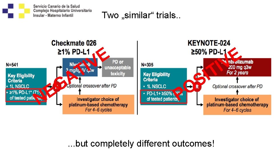 Two „similar“ trials. . E V I T E N A G O P