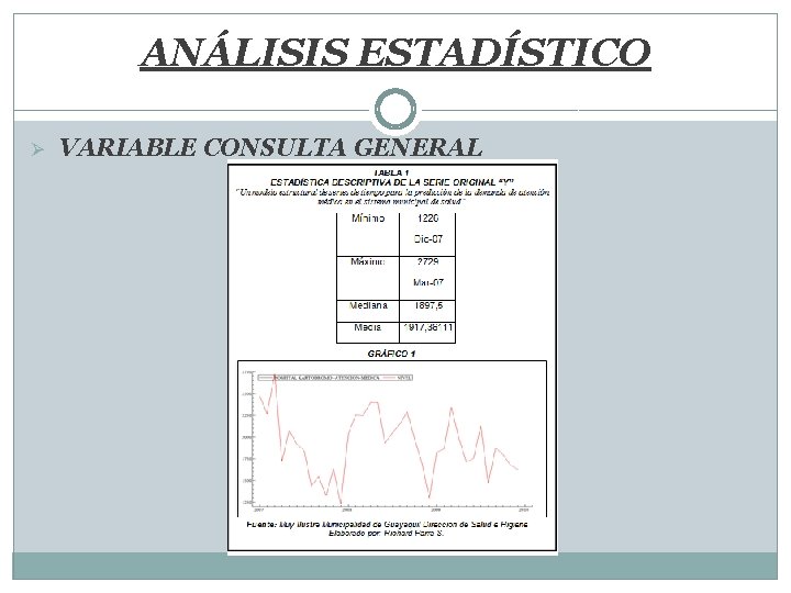 ANÁLISIS ESTADÍSTICO Ø VARIABLE CONSULTA GENERAL 