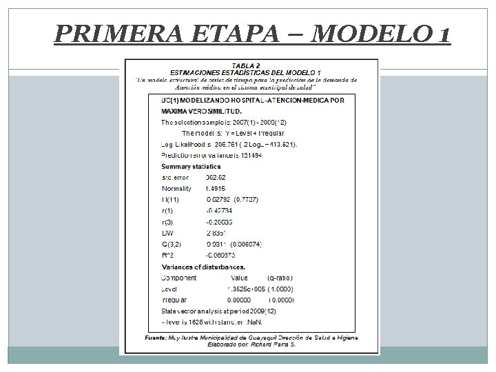 PRIMERA ETAPA – MODELO 1 