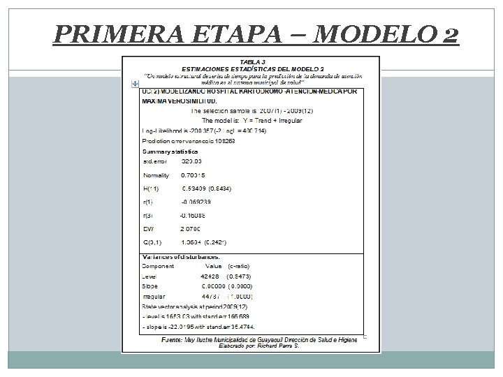 PRIMERA ETAPA – MODELO 2 