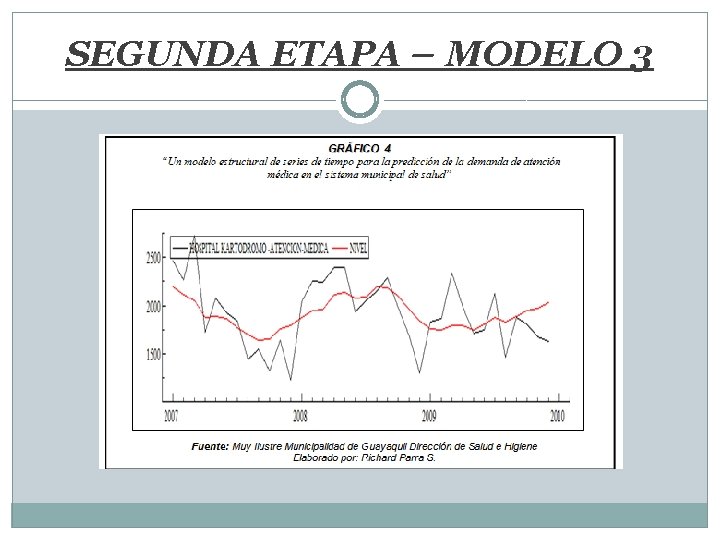 SEGUNDA ETAPA – MODELO 3 