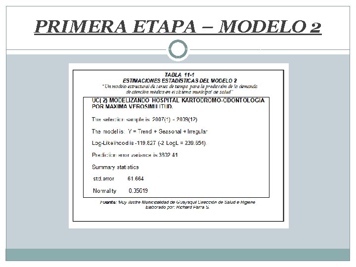 PRIMERA ETAPA – MODELO 2 