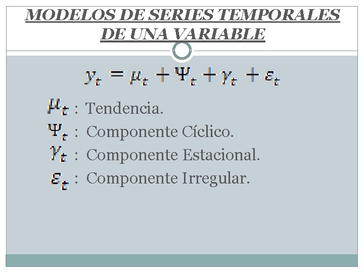 MODELOS DE SERIES TEMPORALES DE UNA VARIABLE : : Tendencia. Componente Cíclico. Componente Estacional.