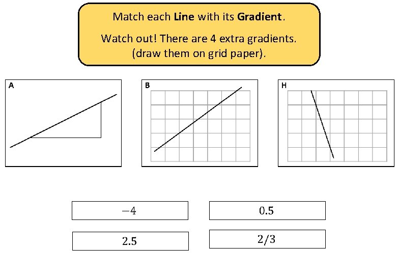 Match each Line with its Gradient. Watch out! There are 4 extra gradients. (draw