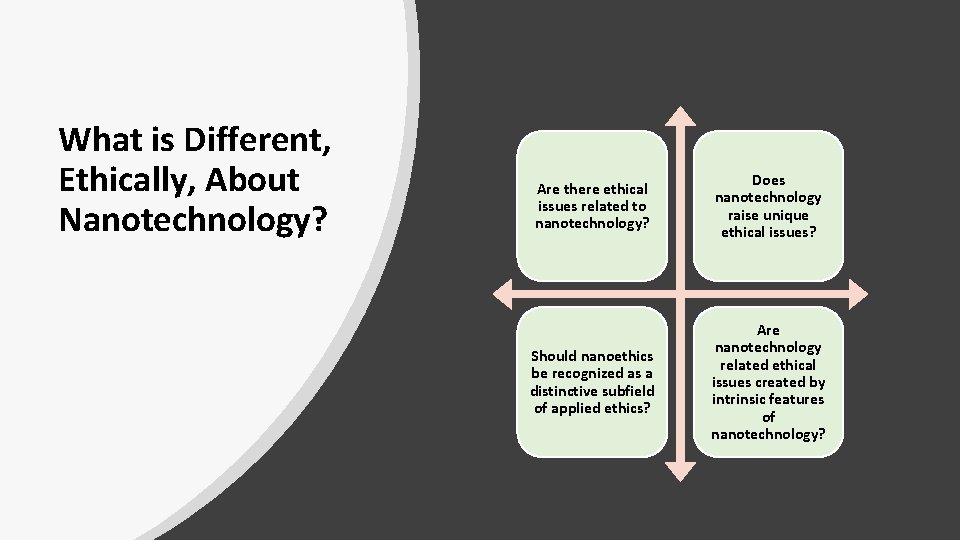 What is Different, Ethically, About Nanotechnology? Are there ethical issues related to nanotechnology? Does What is Different, Ethically, About Nanotechnology? Are there ethical issues related to nanotechnology? Does