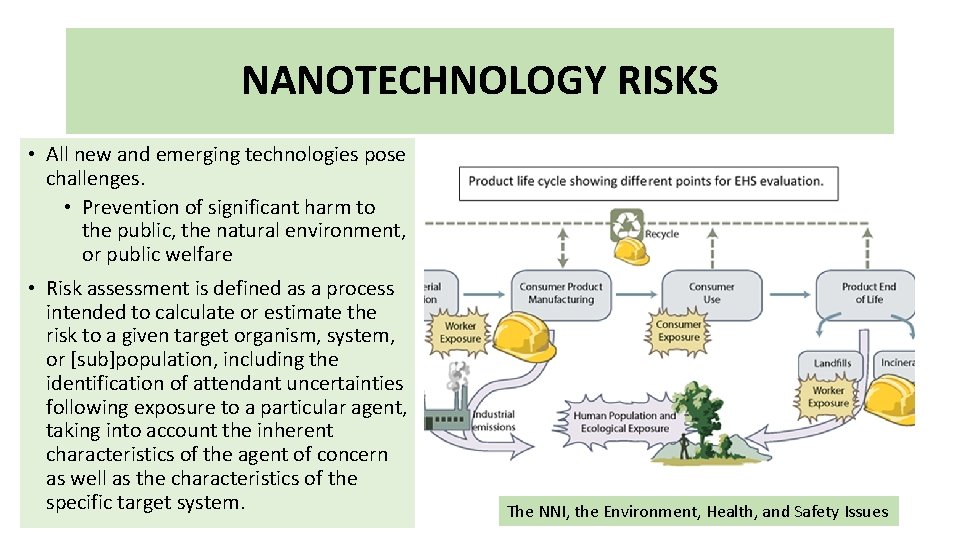 NANOTECHNOLOGY RISKS • All new and emerging technologies pose challenges. • Prevention of significant NANOTECHNOLOGY RISKS • All new and emerging technologies pose challenges. • Prevention of significant
