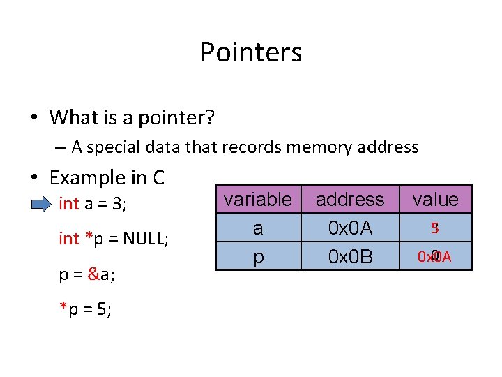 Pointers • What is a pointer? – A special data that records memory address