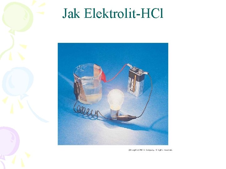 Jak Elektrolit-HCl 