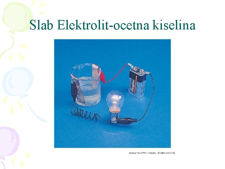 Slab Elektrolit-ocetna kiselina 