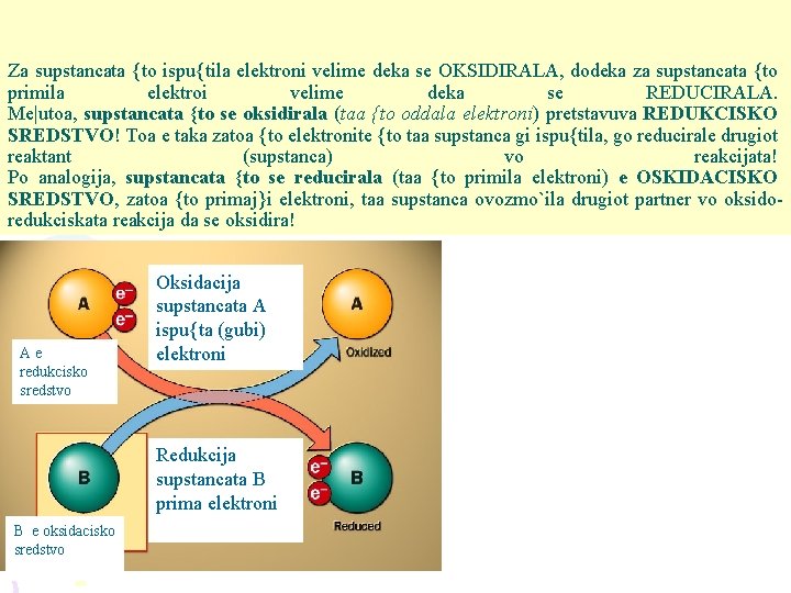 Za supstancata {to ispu{tila elektroni velime deka se OKSIDIRALA, dodeka za supstancata {to primila