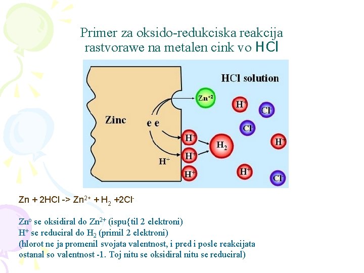 Primer za oksido-redukciska reakcija rastvorawe na metalen cink vo HCl Zn + 2 HCl