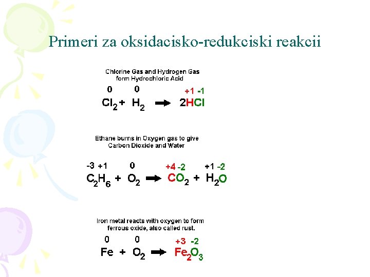 Primeri za oksidacisko-redukciski reakcii 