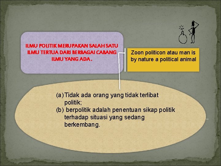 ILMU POLITIK MERUPAKAN SALAH SATU ILMU TERTUA DARI BERBAGAI CABANG ILMU YANG ADA. Zoon