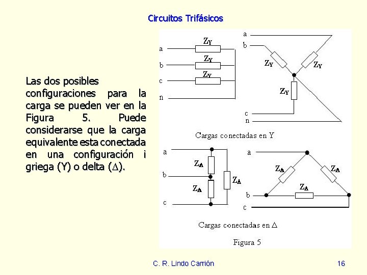 Circuitos Trifásicos Las dos posibles configuraciones para la carga se pueden ver en la