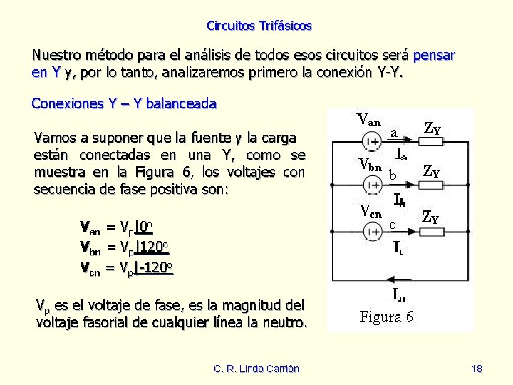 Circuitos Trifásicos Nuestro método para el análisis de todos esos circuitos será pensar en