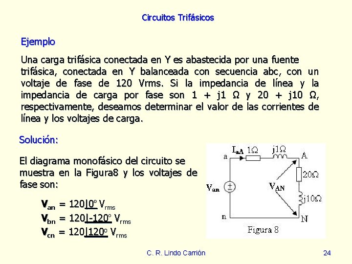 Circuitos Trifásicos Ejemplo Una carga trifásica conectada en Y es abastecida por una fuente