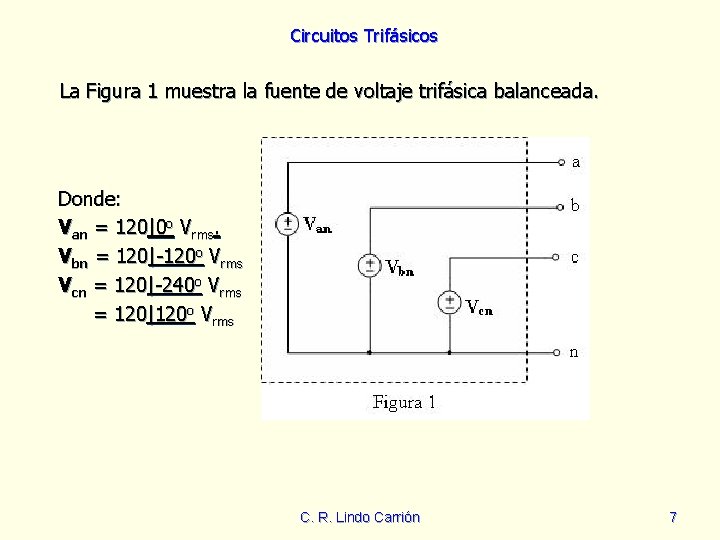 Circuitos Trifásicos La Figura 1 muestra la fuente de voltaje trifásica balanceada. Donde: Van