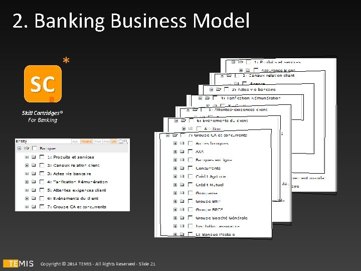 2. Banking Business Model SC * B Skill Cartridges® For Banking Copyright © 2014
