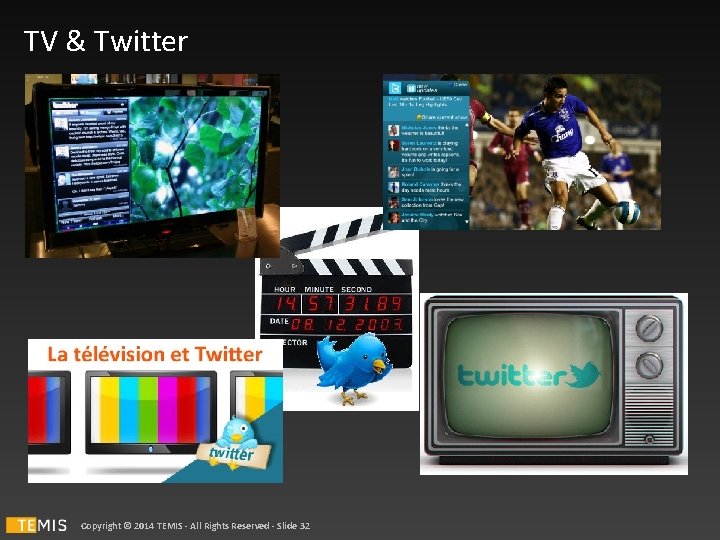 TV & Twitter Copyright © 2014 TEMIS - All Rights Reserved - Slide 32