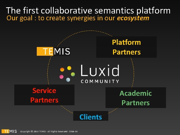 The first collaborative semantics platform Our goal : to create synergies in our ecosystem