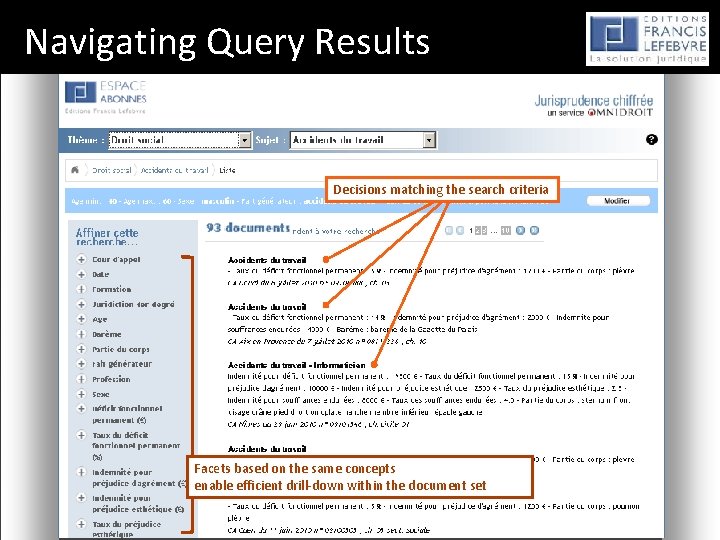Navigating Query Results Decisions matching the search criteria Facets based on the same concepts
