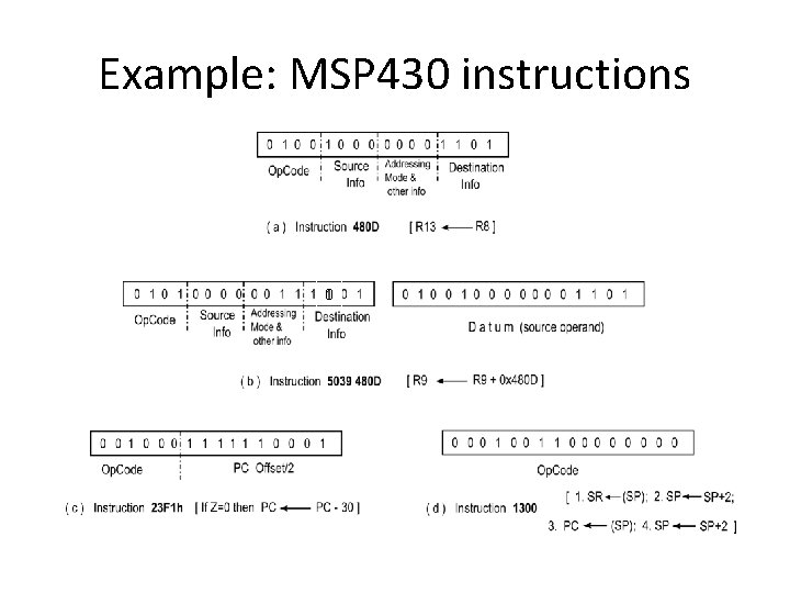 Example: MSP 430 instructions 0 