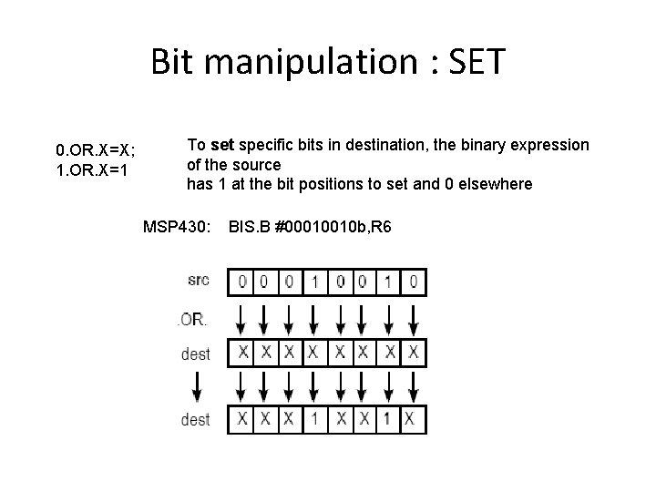 Bit manipulation : SET 0. OR. X=X; 1. OR. X=1 To set specific bits