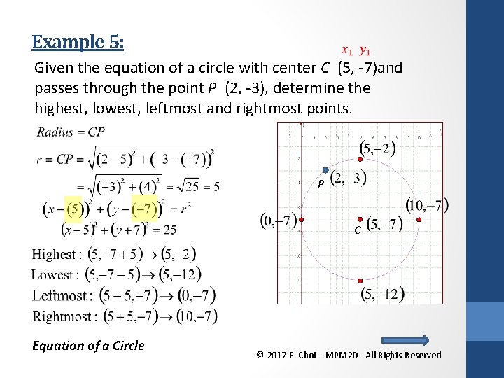 Example 5: Given the equation of a circle with center C (5, -7)and passes