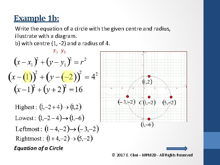 Example 1 b: Write the equation of a circle with the given centre and